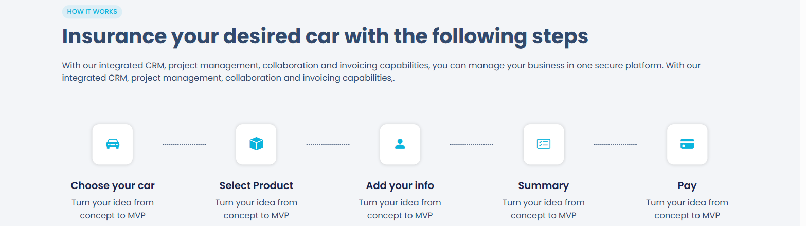 Real screenshot of the WingWarranty 5-step quote workflow: choose car, select product, add info, summary, pay